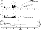 \begin{figure}
\par\includegraphics[width=12cm,clip]{7950fig3.eps} \end{figure}