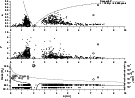 \begin{figure}
\par\includegraphics[width=12cm,clip]{7950fig4.eps} \end{figure}
