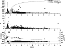 \begin{figure}
\par\includegraphics[width=12cm,clip]{7950fig5.eps} \end{figure}
