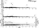 \begin{figure}
\par\includegraphics[width=12cm,clip]{7950fig6.eps} \end{figure}