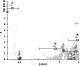 \begin{figure}
\par\includegraphics[width=7.1cm,clip]{7950fig7.eps} \end{figure}