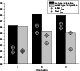 \begin{figure}
\par\includegraphics[width=7.1cm,clip]{7950fig8.eps} \end{figure}