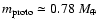 $m_{{\rm proto}} \simeq 0.78~{M}_\oplus$