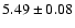 $5.49 \pm
0.08$