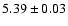 $5.39 \pm 0.03$