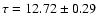$\tau = 12.72 \pm0.29$