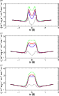 \begin{figure}
\par\includegraphics[width=7.5cm,clip]{8170fig3}\end{figure}
