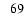 $\; \; 69$