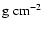 ${\rm g\;cm^{-2}}$