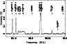 \begin{figure}
\par\includegraphics[width=8.5cm,clip]{7535fig1.eps}\end{figure}