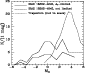 \begin{figure}
\par\includegraphics[width=7.4cm,clip]{7733fig8.eps}
\end{figure}