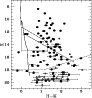 \begin{figure}
\par\includegraphics[width=8cm,clip]{7733fig5.eps}
\end{figure}