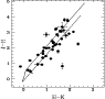 \begin{figure}
\par\includegraphics[width=8.2cm,clip]{7733fig6.eps}
\end{figure}