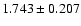 $1.743 \pm 0.207$