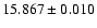 $15.867 \pm 0.010$