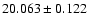 $20.063 \pm 0.122$