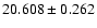 $20.608 \pm 0.262$