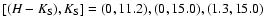 $[(H-K_{\rm S}), K_{\rm S}] = (0, 11.2), (0,
15.0), (1.3, 15.0)$