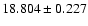 $18.804 \pm 0.227$
