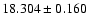 $18.304 \pm 0.160$