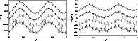 \begin{figure}
\par\includegraphics[angle=270,width=8.3cm,clip]{7949fg06.ps}\hspace*{4mm}
\includegraphics[angle=270,width=8.3cm,clip]{7949fg07.ps}\end{figure}