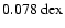 $0.078~{\rm dex}$