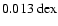 $0.013~{\rm dex}$