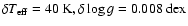 $\delta T_{\rm eff}=40~{\rm K},\delta\log{g}=0.008~\rm {dex}$
