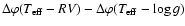 $\Delta\varphi(T_{{\rm eff}}-RV)-\Delta\varphi(T_{{\rm eff}}-\log{g})$