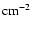 $\rm {cm^{-2}}$