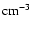 $\rm {cm^{-3}}$