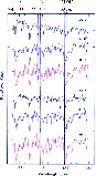 \begin{figure}
\par\includegraphics[width=7.7cm,height=14cm,clip]{6732fig1CMJN.eps}\end{figure}