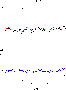 \begin{figure}
\par\includegraphics[width=\columnwidth,height=8cm]{6732fig3.ps}\end{figure}
