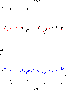 \begin{figure}
\par\includegraphics[width=\columnwidth,height=8cm]{6732fig4.ps}\end{figure}