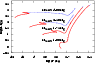 \begin{figure}
\par\includegraphics[angle=-90, width=9cm]{7133fig1.eps} \end{figure}