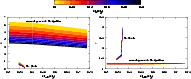 \begin{figure}
\par\includegraphics[angle=-90, width=17cm]{7133fig6.eps} \end{figure}