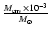 $\frac{M_{\rm {env}}\times 10^{-3}}{M_{\odot}}$