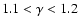 $1.1<\gamma<1.2$