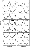 \begin{figure}
\par\includegraphics[width=9cm,height=14cm]{7398fig1.eps}\end{figure}