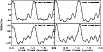 \begin{figure}
\par\includegraphics[width=9cm,height=4.5cm]{7398fig2.eps}\end{figure}