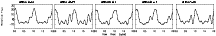 \begin{figure}
\par\includegraphics[width=18.8cm,height=3cm]{7398fig3.eps}\end{figure}