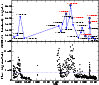 \begin{figure}
\par\includegraphics[width=8.6cm,height=7.5cm]{7398fig4.eps}\end{figure}