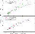 \begin{figure}
\par\includegraphics[width=6.3cm,height=6.3cm,clip]{7398fig13.eps} \end{figure}