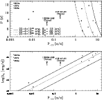 \begin{figure}
\par\includegraphics[width=13cm,clip]{7412fig1.eps}
\end{figure}