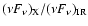 $(\nu F_{\nu})_{\rm X}/(\nu F_{\nu})_{\rm IR}$