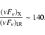 \begin{displaymath}\frac{(\nu F_{\nu})_{\rm X}}{(\nu F_{\nu})_{\rm IR}} \sim 140 .
\end{displaymath}