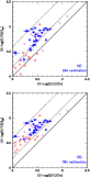 \begin{figure}
\par\includegraphics[width=7.2cm,clip]{7436f8.eps}\end{figure}