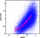 \begin{figure}
\par\includegraphics[width=7cm,clip]{7436f12.eps}\end{figure}