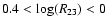 $0.4<\log(R_{23})<0$