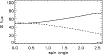 \begin{figure}
\par\includegraphics[width=9cm,clip]{7455fig4.eps}\end{figure}